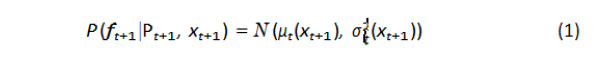 equation